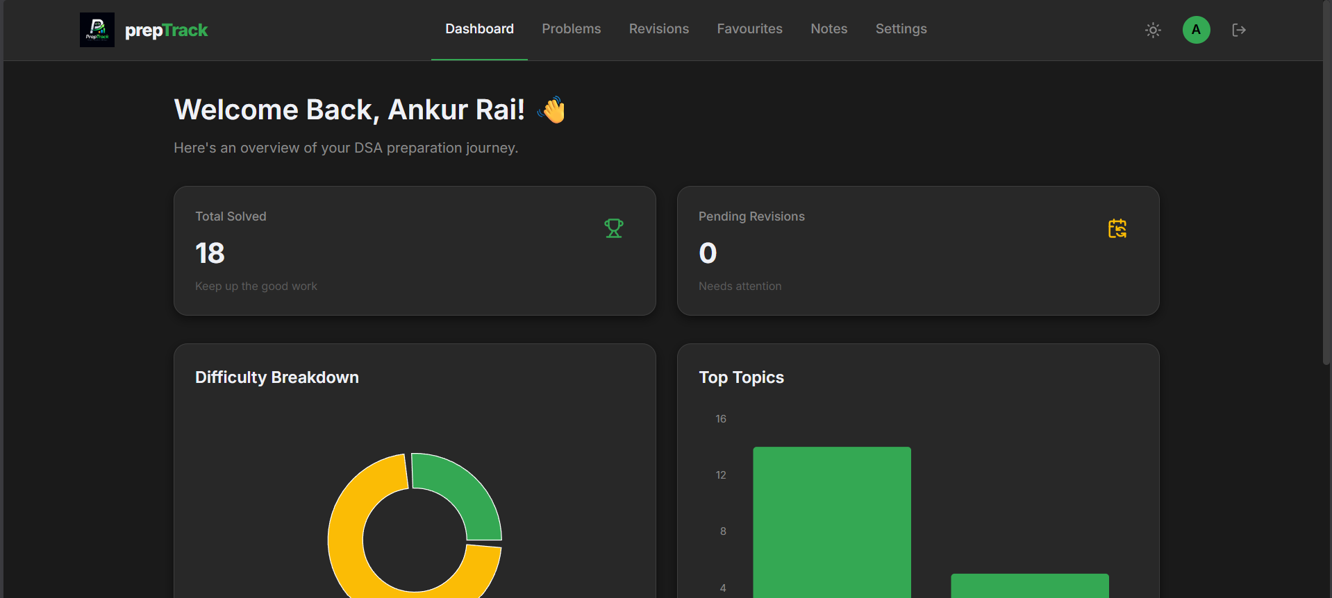 PrepTrack DSA Tracker